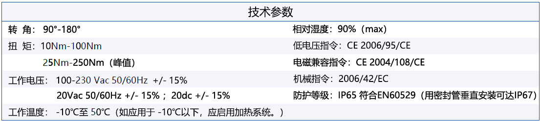 小型電動(dòng)執(zhí)行器
